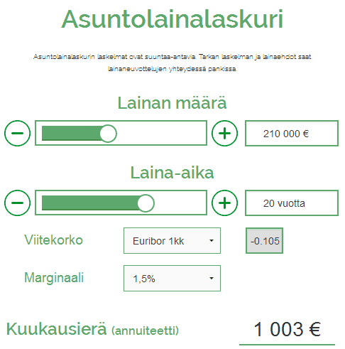 Asuntolainalaskuri
