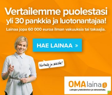 Lainaa 15000